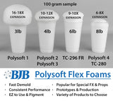 BJB TC-284 Polysoft 4: 8-13 lb. Variable Density Flexible Foam