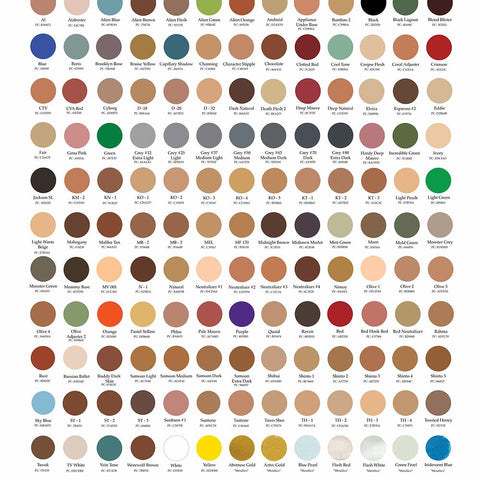 MelPAX 1oz Bottles (N-Z)