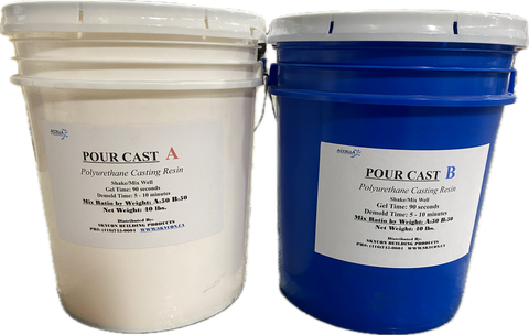 Pour Cast – Polyurethane Casting Resin – Skycon FX